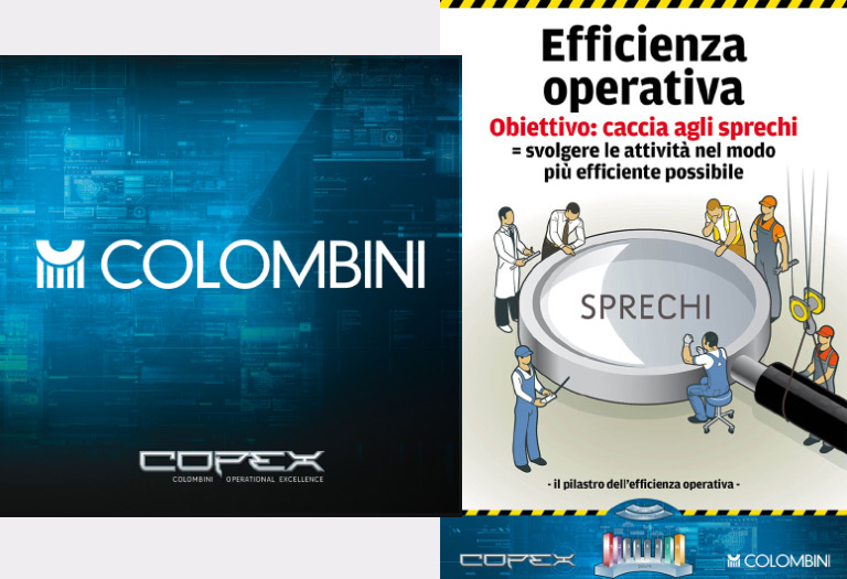 Colombini - Copex Poster Promozionali